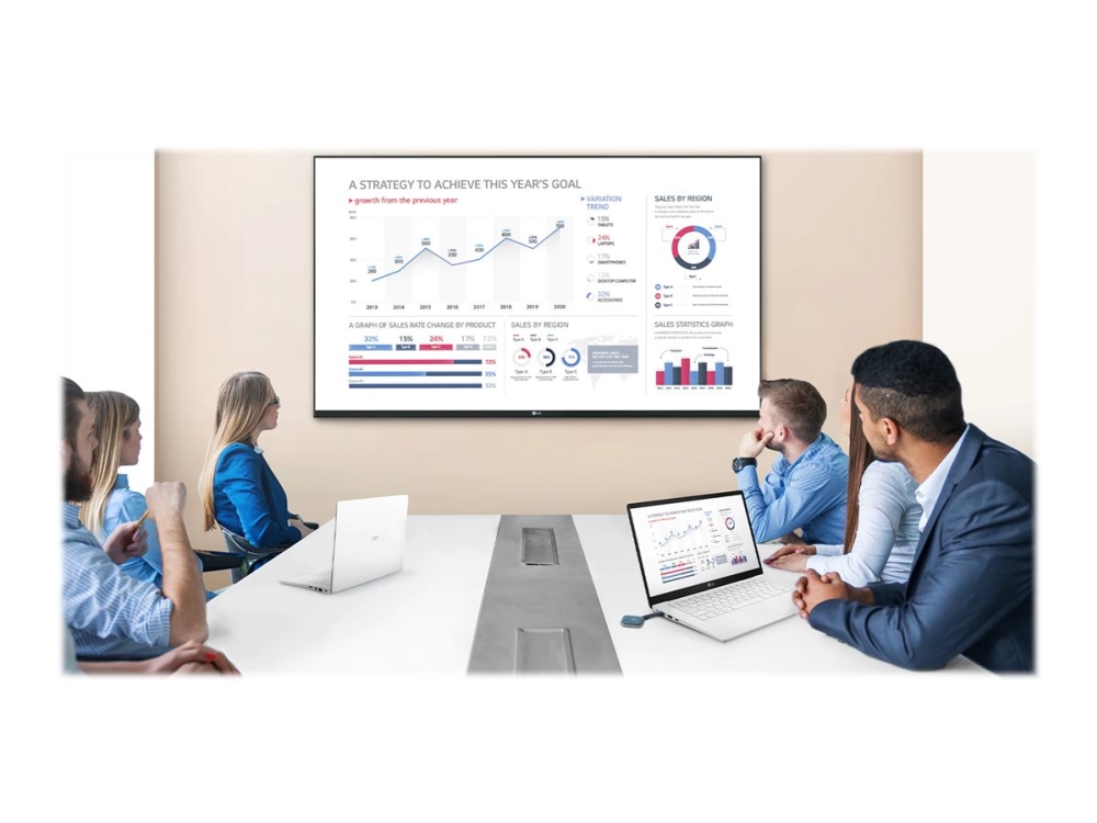 Lg One:quick Share Sc 00da   Netværksadapter   Usb 2.0   Wi Fi 5 fra Lg Electronics